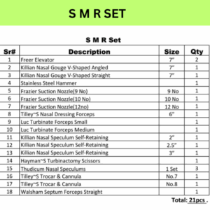 SMR set